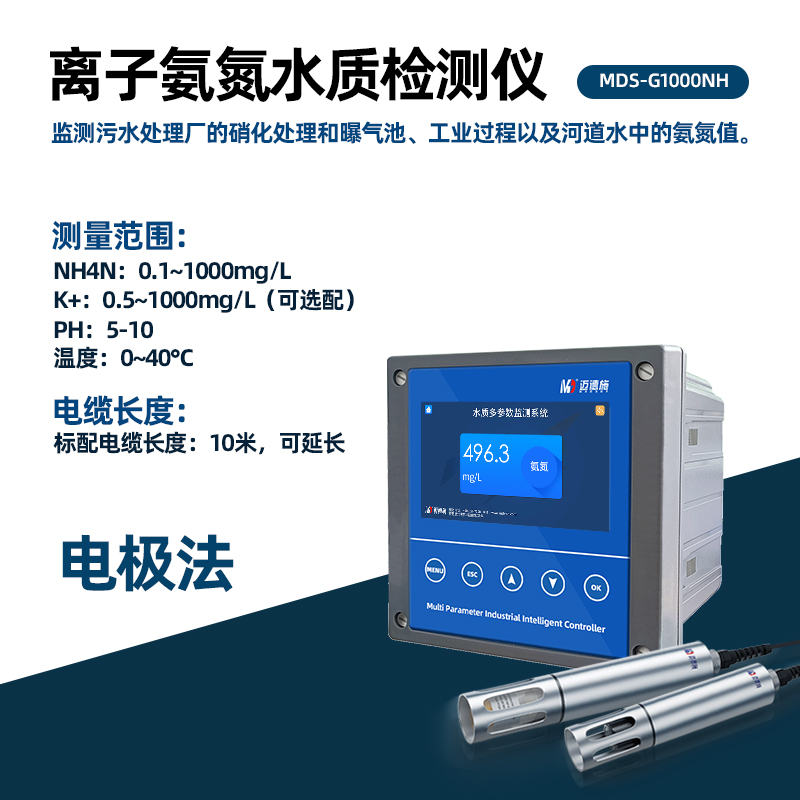 氨氮水質檢測分析儀.jpg